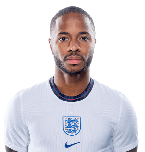 Raheem Sterling Wallpaper