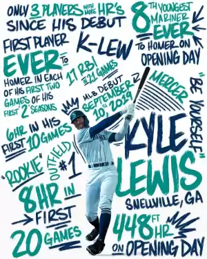 Kyle Lewis Wallpaper